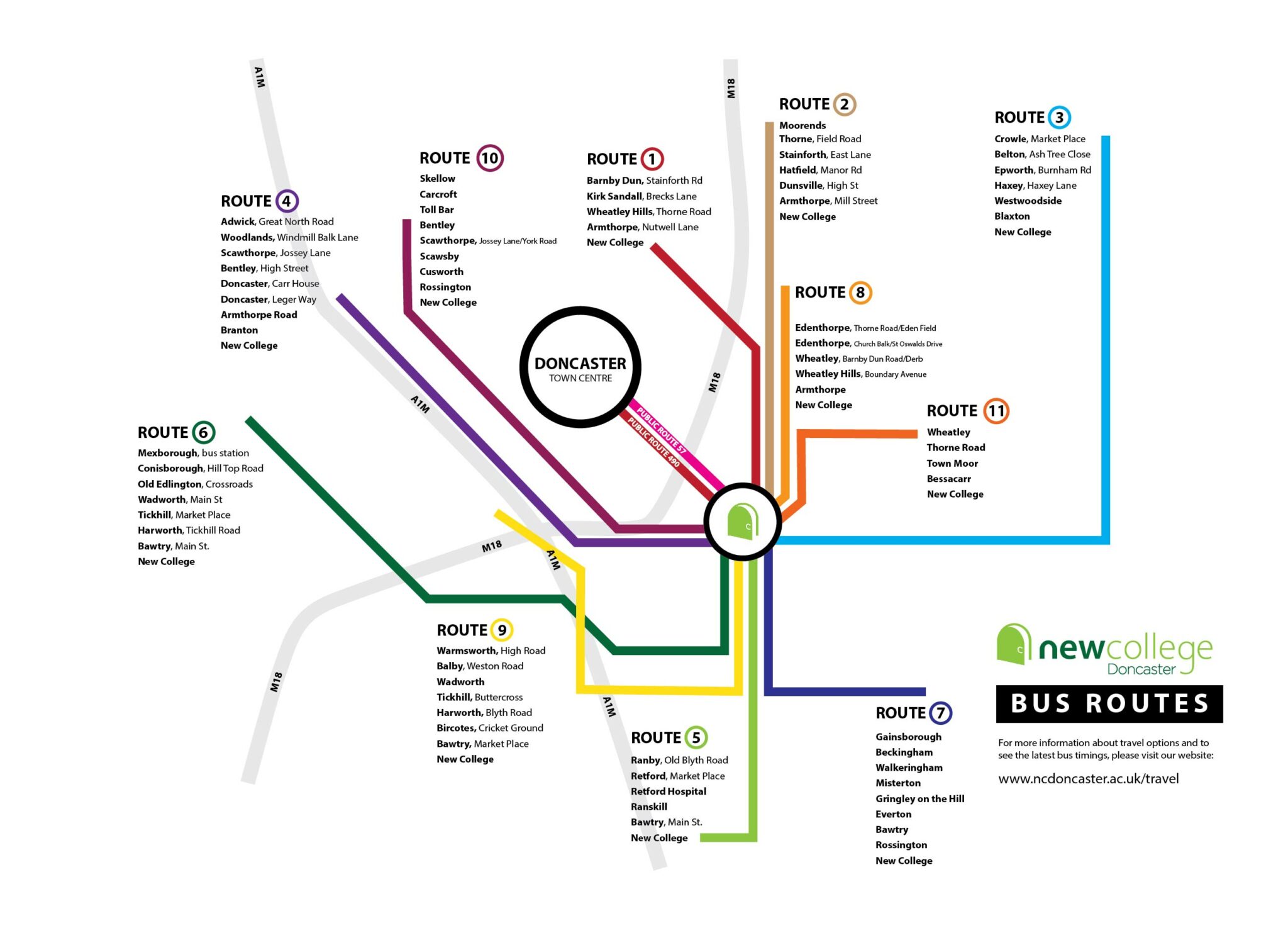 travel-information-new-college-doncaster